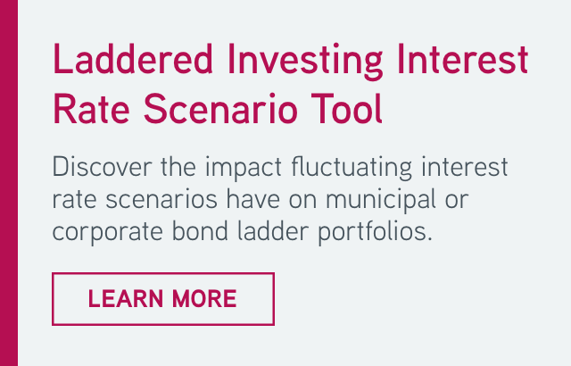 Laddered investing interest rate scenario tool mobile