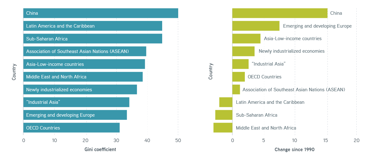Chinas Regulatory Crackdown Figure 1 final edit